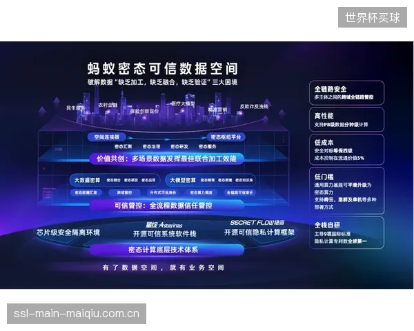 2028年，基于可信数据的远程选拔将成为常态，出身偏远地区的学生将有机会被顶级校队和专业梯队发现